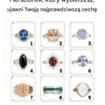 Pierścień, który wyciągnął, przekazał inną cechę