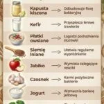 Co byście jeszcze dodali do tej listy❓ Przygotowałem dla Was ściągę TOP 8 produktów, które Twoje jelita pokochają od pierwszego kęsa 👇