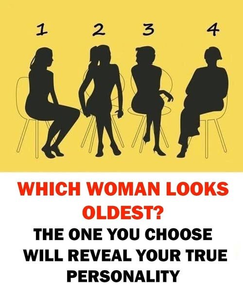 The Fascinating Personality Test: What Your Perception of Age Says About You