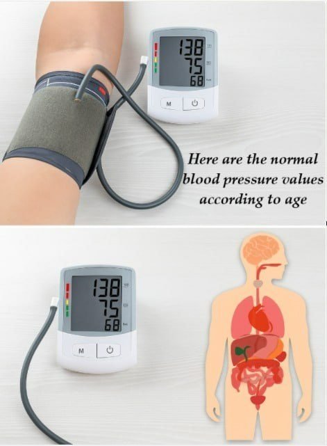 Here are the normal blood pressure values according to age