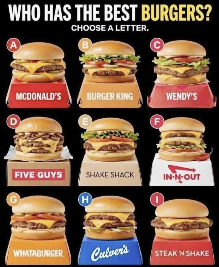 The Anatomy of a Champion: What Actually Makes a “Best Burger”?