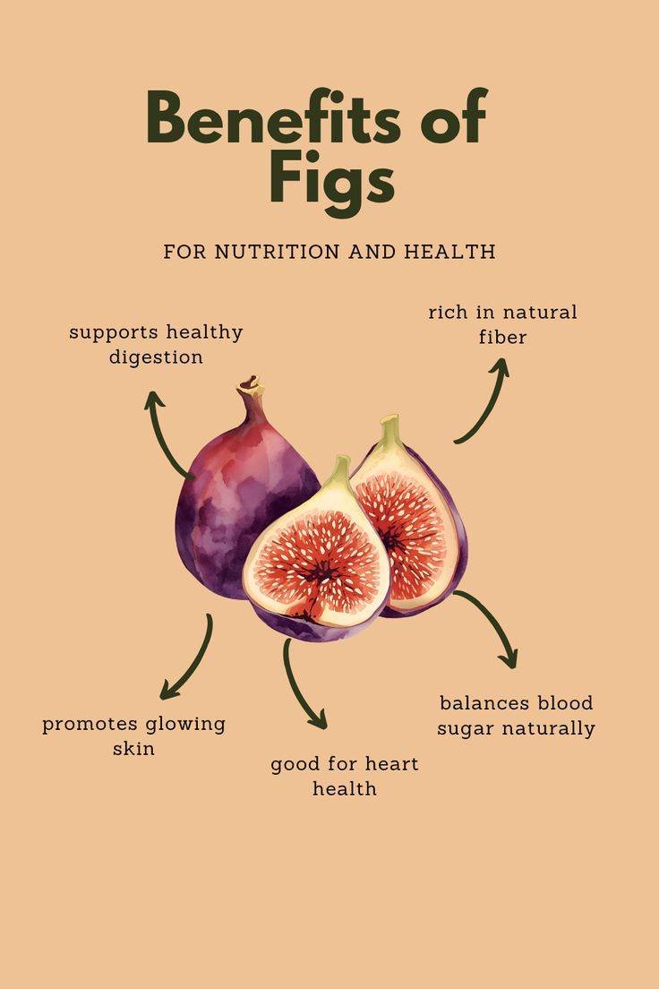 BENEFITS OF FIGS FOR NUTRITION AND HEALTH