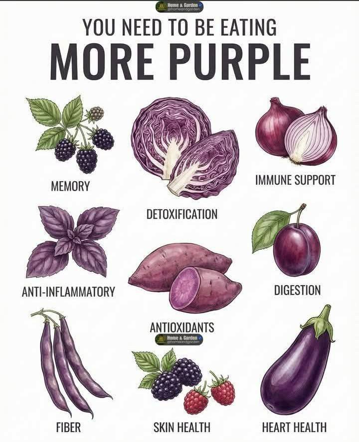 you need to be eating more purple