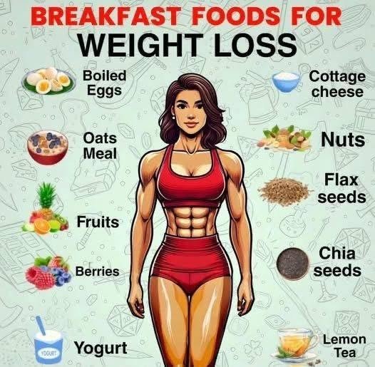 breakfast foods for weight loss