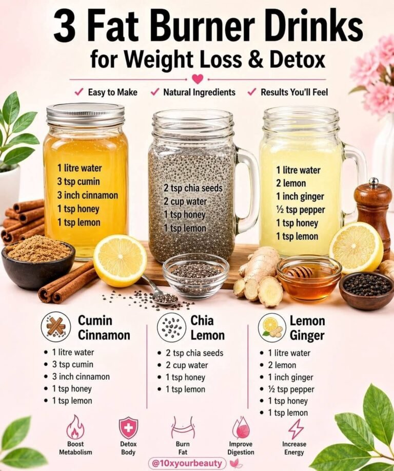 3 fat burner drinks for weight loss & detox