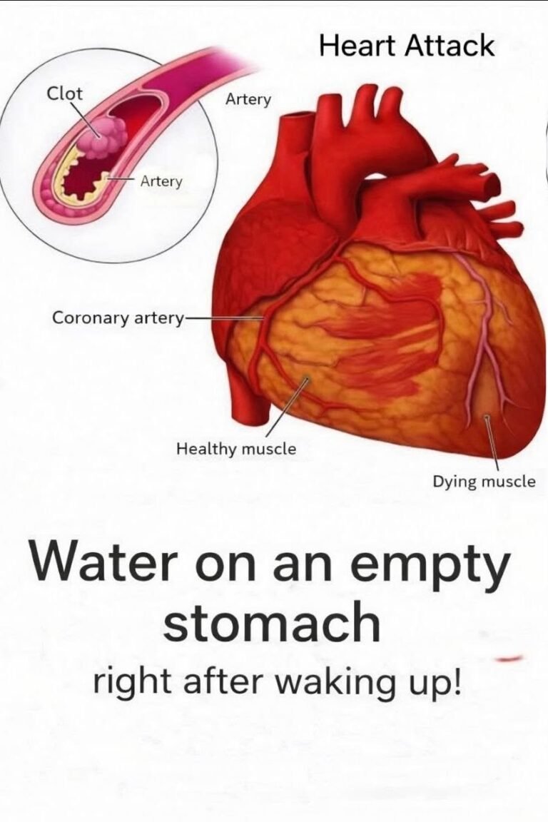 Does drinking water in the morning and after waking up have a beneficial effect on your overall well-being?